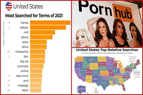 porn hub american|Usa Porn Videos 